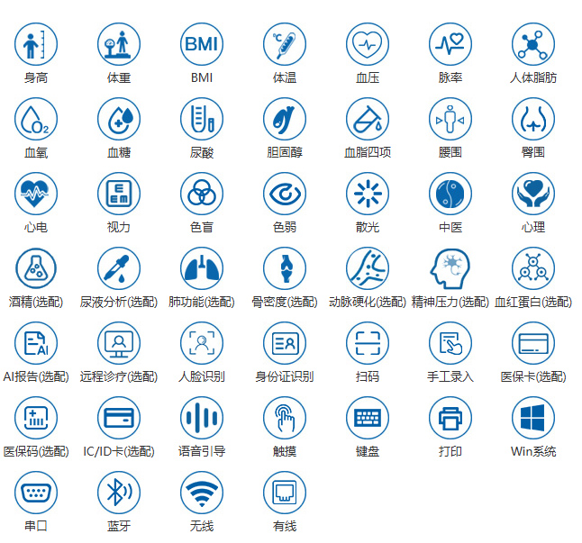 ������չ ��Ŀ��ȫ