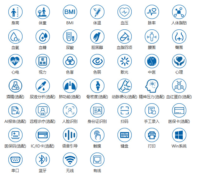 ������չ ��Ŀ��ȫ